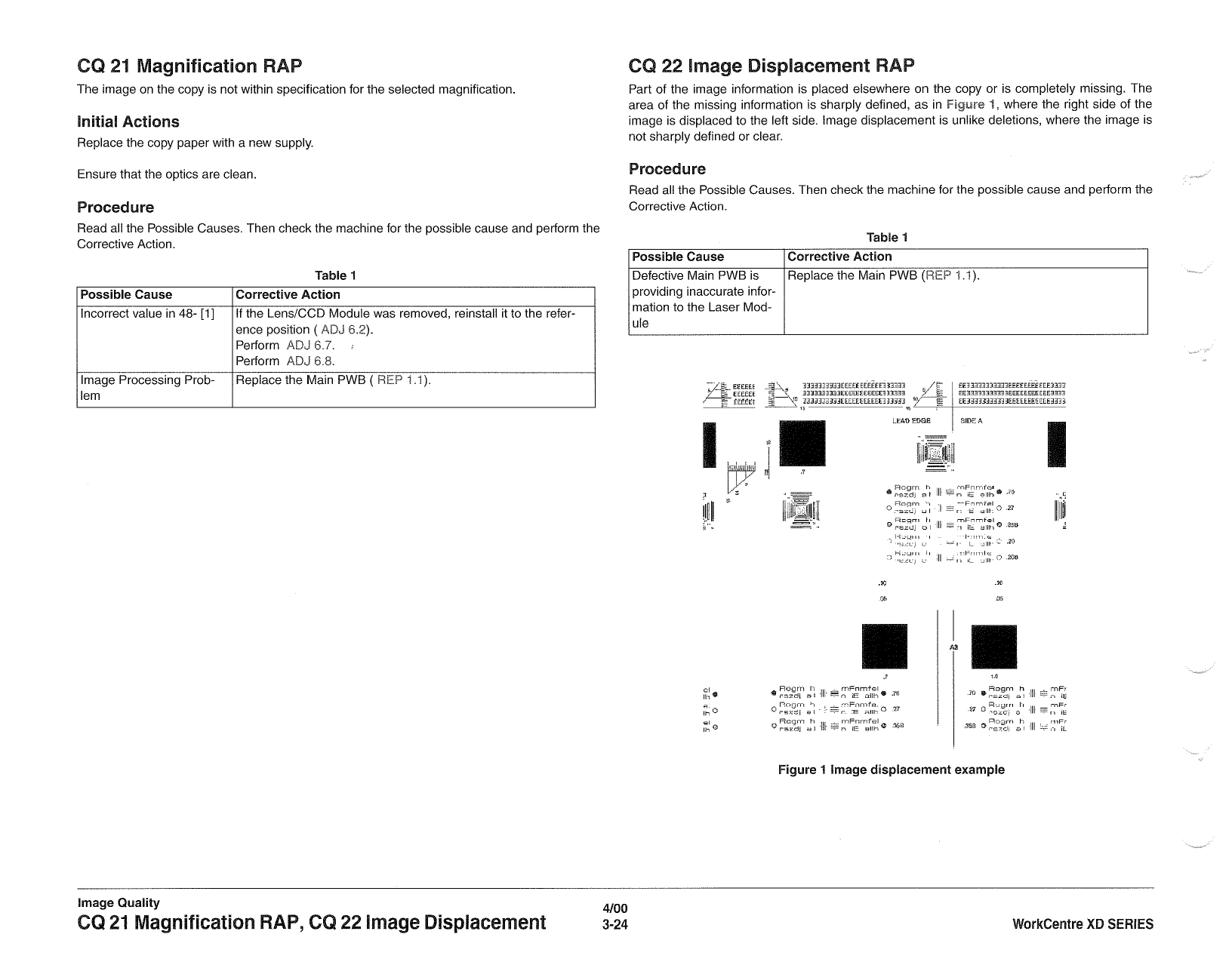 Xerox WorkCentre XD Series Parts List and Service Manual-4